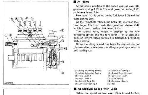 Product picture KUBOTA F2260 F2560 F3060 F3560 FRONT MOUNT TRACTOR AND MOWER WORKSHOP SERVICE MANUAL.pdf